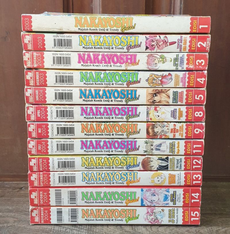 Komik Nakayoshi Beda Vol Semua. Chandra Sun Arya